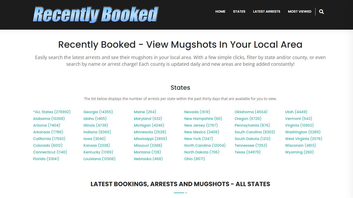 Bookings, Arrests and Mugshots in Muskingum County, Ohio - Recently Booked